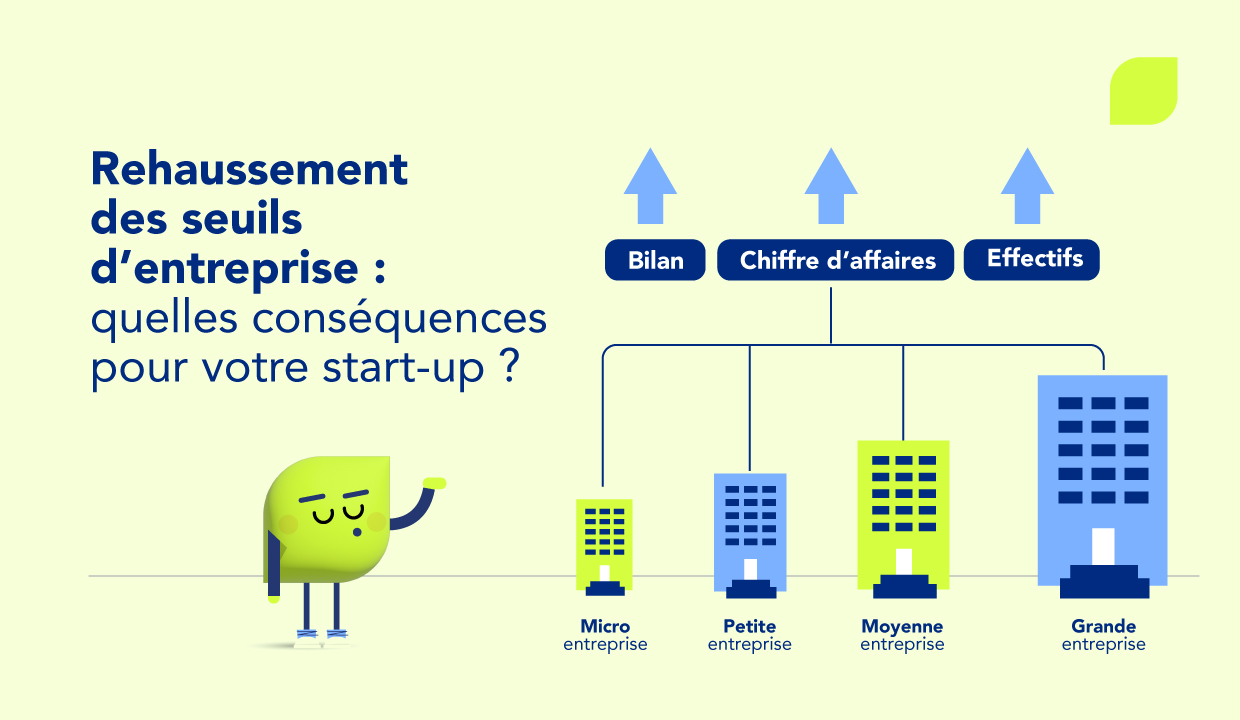 Changement des seuils d'entreprise : quel impact pour votre start-up ?