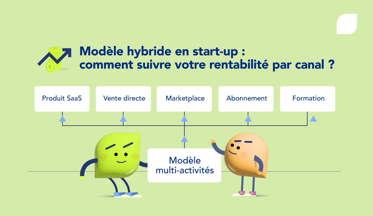 Start-up au modèle économique hybride : comment maîtriser votre rentabilité ?