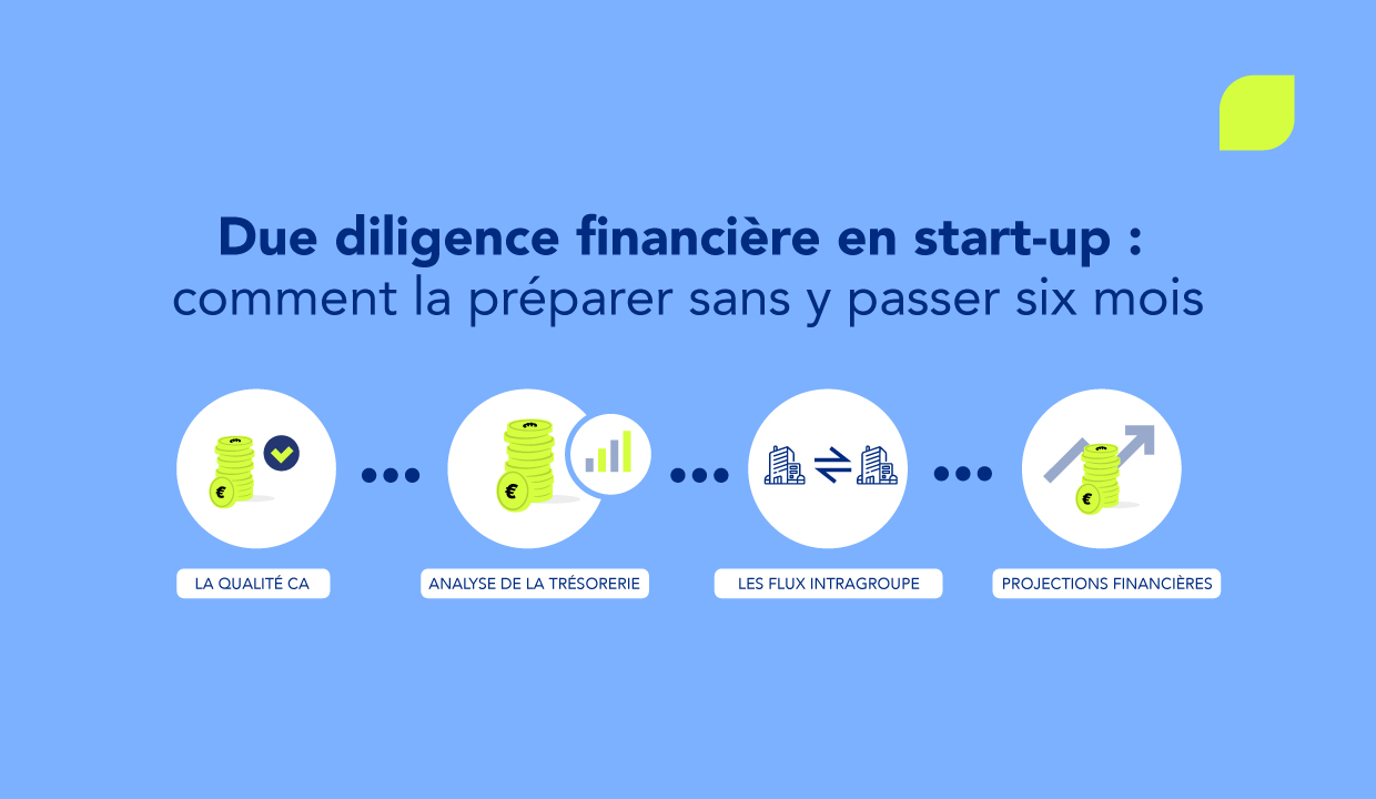 Comment préparer une due diligence financière pour votre start-up ?